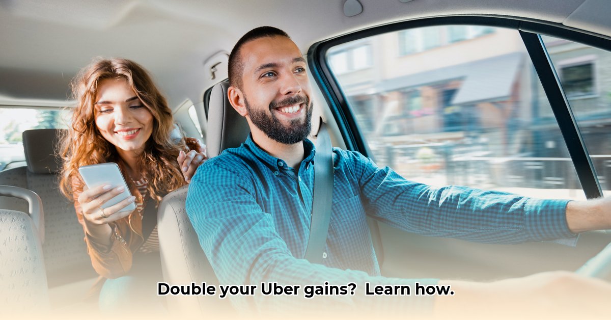 uber-etf